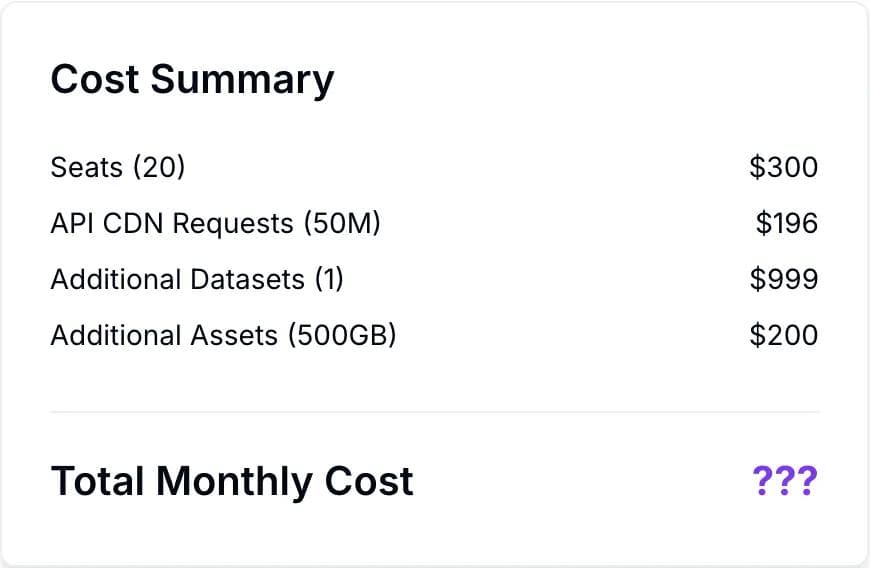 Sanity pricing calculator output